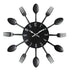 Kitchen Decor